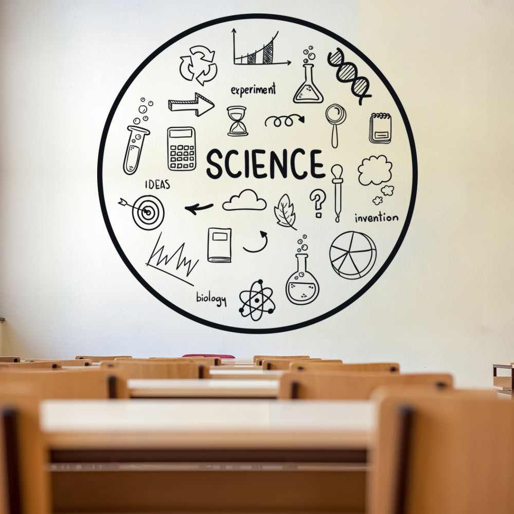 Science Icons Science Classroom Wall Sticker
