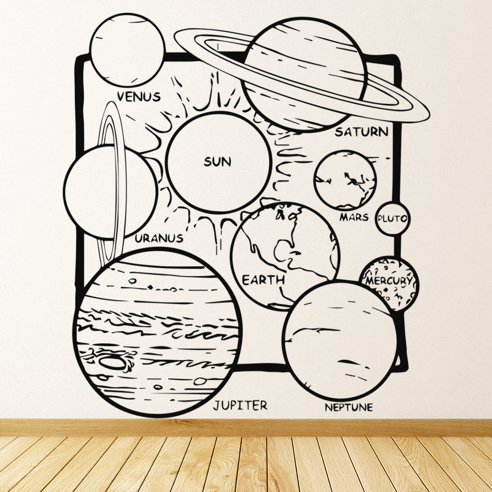 Space Planets Solar System Wall Sticker