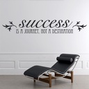 Success Is A Journey Inspirational Quote Wall Sticker - Mod4