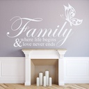 Where Life Begins Family Quote Wall Sticker - Mod6