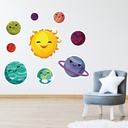 Milky Way Solar System Wall Sticker