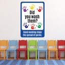 Did You Wash Them? Bathroom Wall Sticker