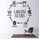 6 Ancient Cultures History Classroom Wall Sticker