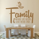 Where Life Begins Family Quote Wall Sticker - Mod7
