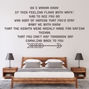 Arctic Monkeys Call Me When You're High Wall Sticker