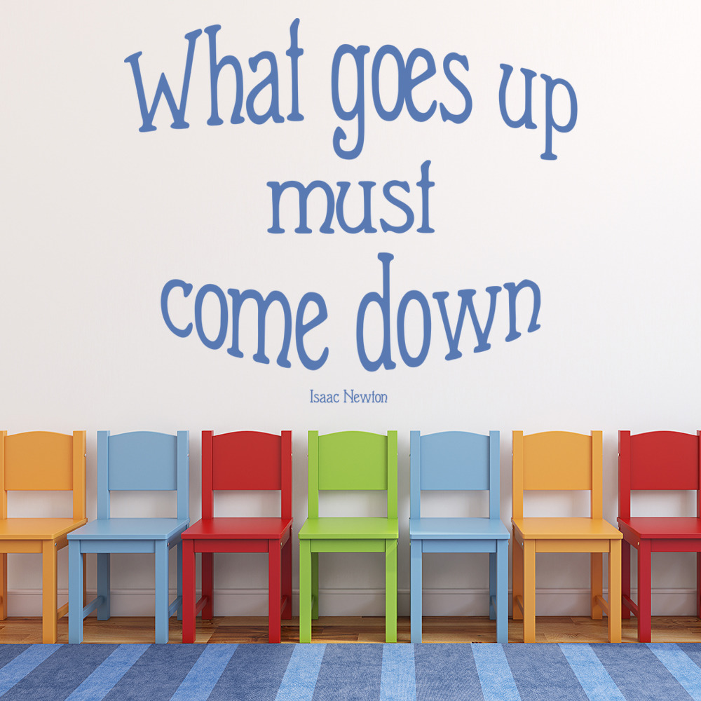 What Goes Up Isaac Newton Quote Wall Sticker